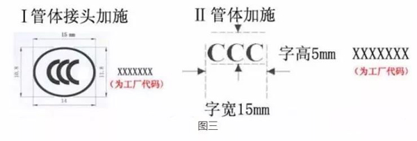 ccc认证-4